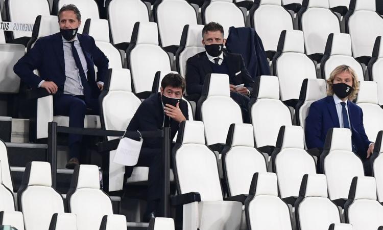 Juve, Caso Plusvalenze: Pene Esemplari per Dirigenti, 2 Anni e Mezzo a Paratici, Agnelli invece… | Serie A