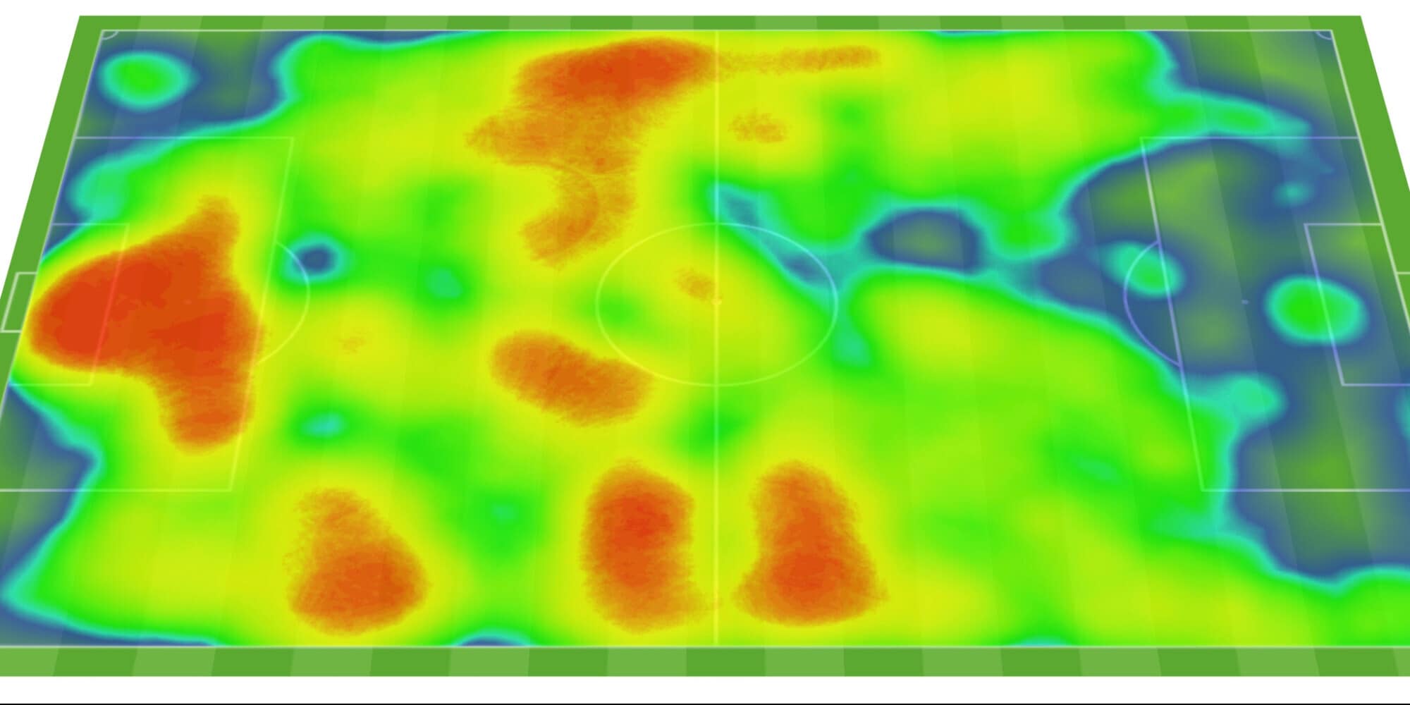 Analisi dell’heatmap di Mourinho durante Roma-Juve: scoprilo!