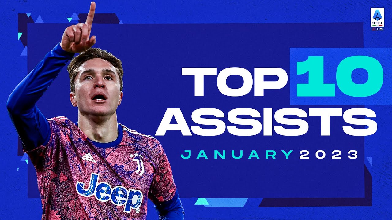 I 10 migliori assist di gennaio |  I migliori assist |  Serie A 2022/23