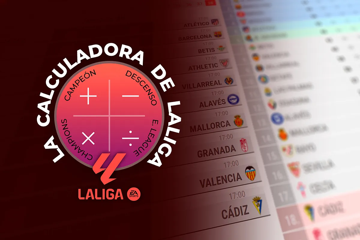 LaLiga: Calcolatore della Prima Divisione: di cosa hanno bisogno le squadre per vincere LaLiga, raggiungere l’Europa o evitare la retrocessione