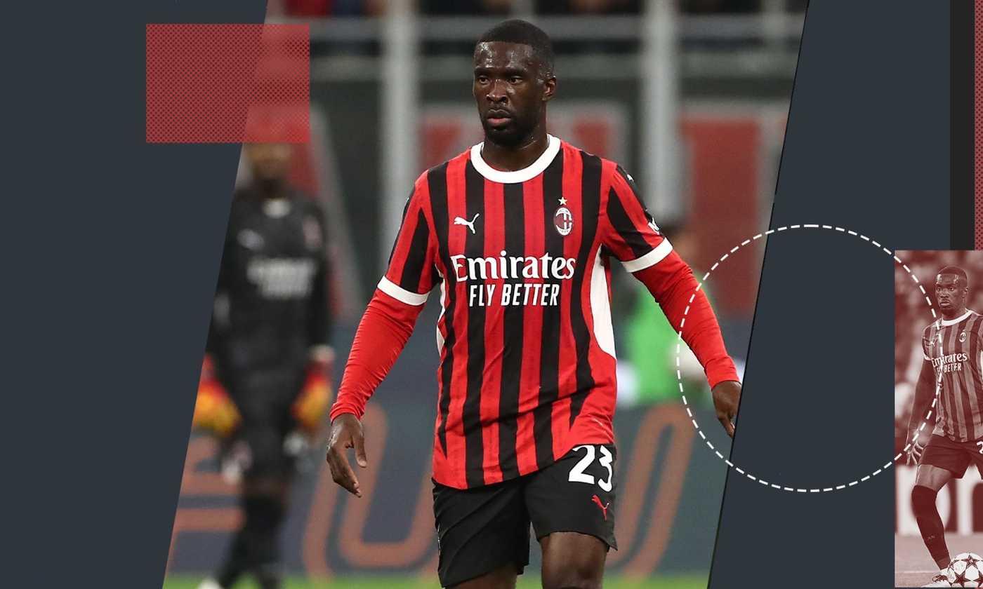 Juventus, Tomori si allontana: due fattori decisivi, la posizione del Milan|Primapagina